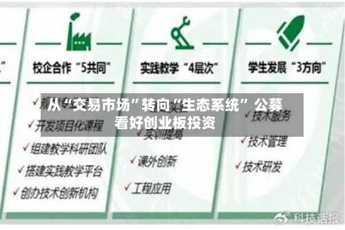 从“交易市场”转向“生态系统” 公募看好创业板投资-第3张图片