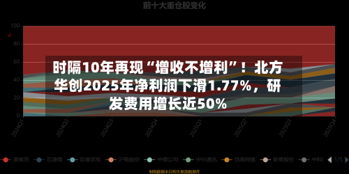 时隔10年再现“增收不增利”！北方华创2025年净利润下滑1.77%，研发费用增长近50%-第2张图片