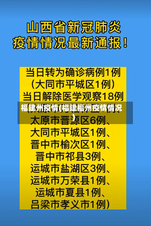 福建州疫情(福建福州疫情情况)