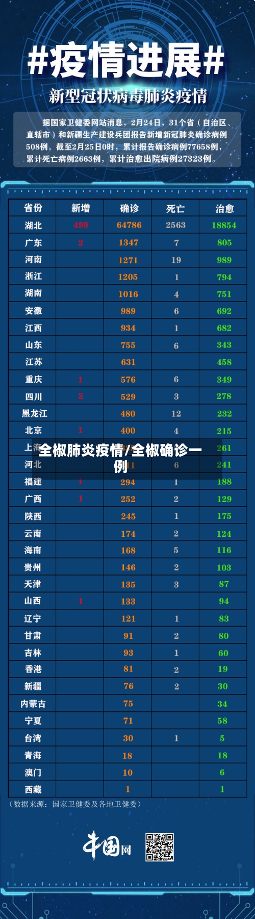 全椒肺炎疫情/全椒确诊一例-第3张图片