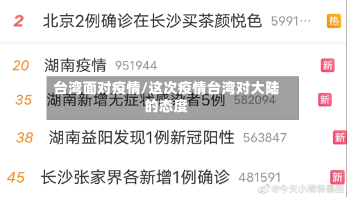 台湾面对疫情/这次疫情台湾对大陆的态度-第2张图片