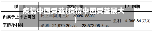 疫情中国受益(疫情中国受益最大)-第2张图片