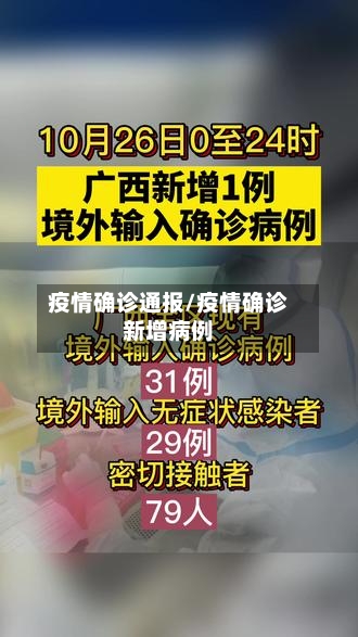 疫情确诊通报/疫情确诊新增病例-第2张图片