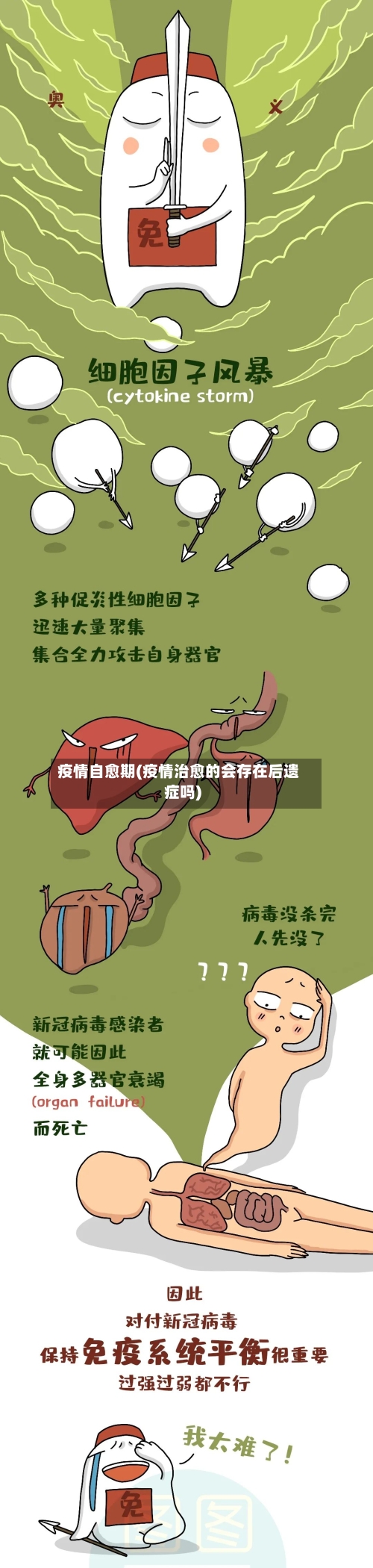 疫情自愈期(疫情治愈的会存在后遗症吗)-第2张图片
