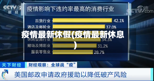 疫情最新休假(疫情最新休息)-第2张图片