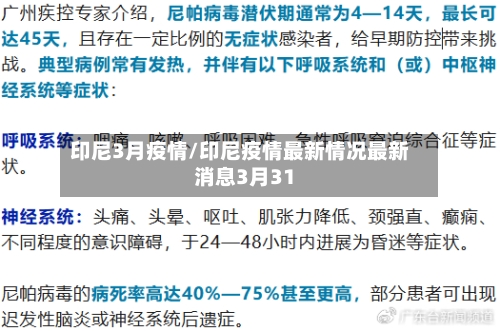 印尼3月疫情/印尼疫情最新情况最新消息3月31