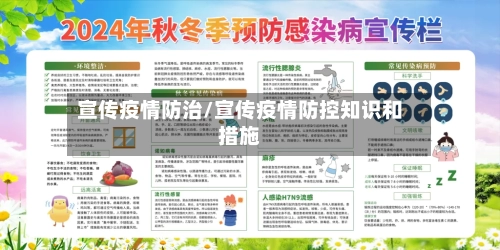 宣传疫情防治/宣传疫情防控知识和措施