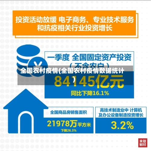 全国农村疫情(全国农村疫情数据统计)