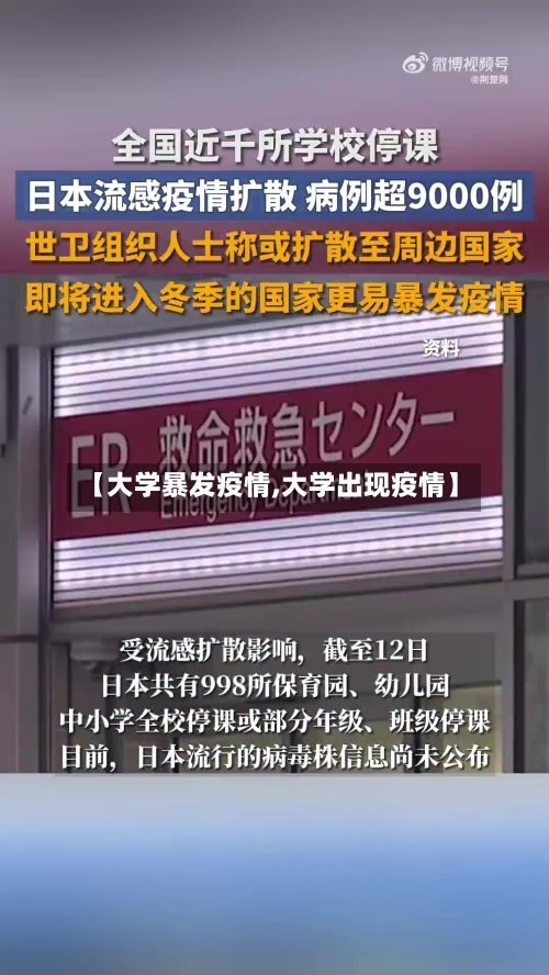 【大学暴发疫情,大学出现疫情】