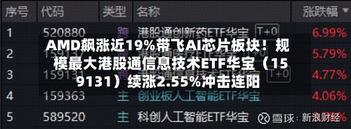 AMD飙涨近19%带飞AI芯片板块！规模最大港股通信息技术ETF华宝（159131）续涨2.55%冲击连阳