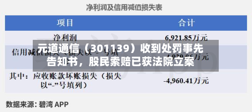 元道通信（301139）收到处罚事先告知书，股民索赔已获法院立案