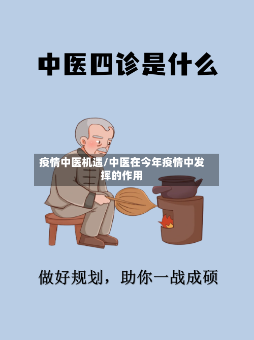 疫情中医机遇/中医在今年疫情中发挥的作用