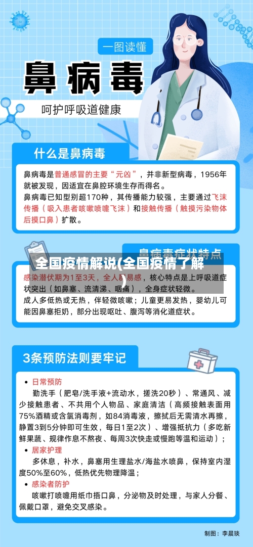 全国疫情解说(全国疫情了解)