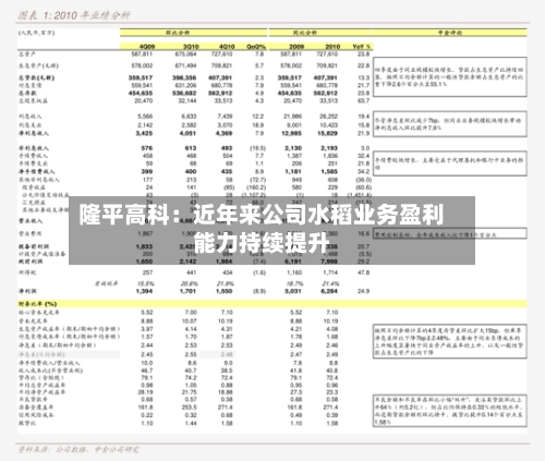 隆平高科：近年来公司水稻业务盈利能力持续提升