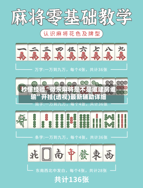 秒懂经验“微乐麻将是不是谁建房谁输”开挂(透视)最新辅助详细