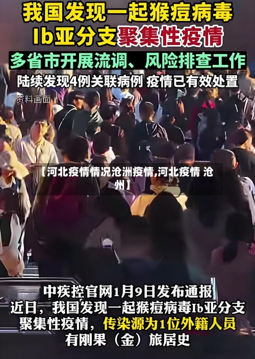 【河北疫情情况沧洲疫情,河北疫情 沧州】