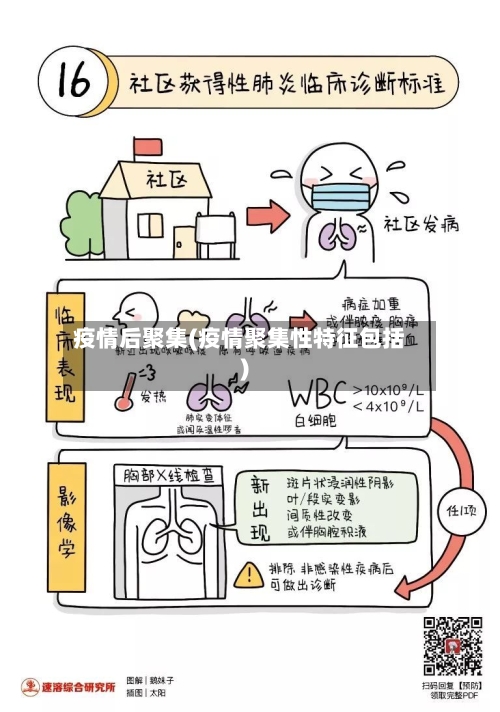 疫情后聚集(疫情聚集性特征包括)