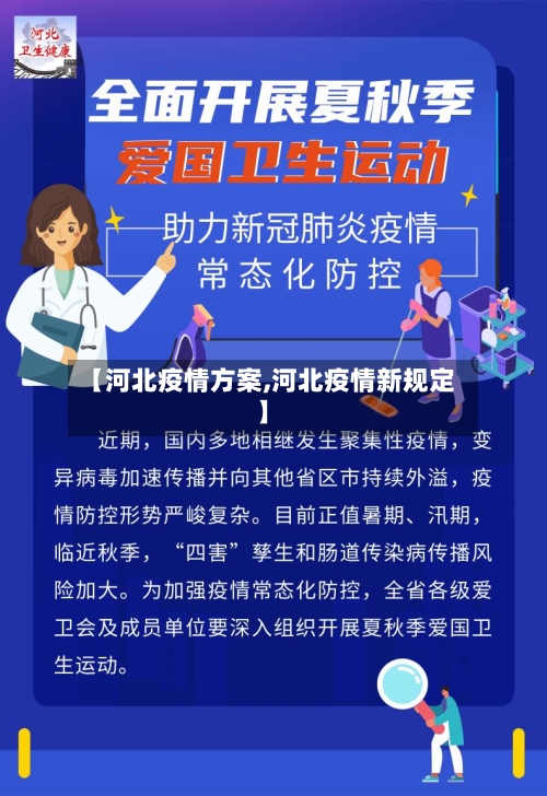【河北疫情方案,河北疫情新规定】