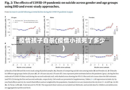 疫情孩子自杀(疫情小孩死了多少)