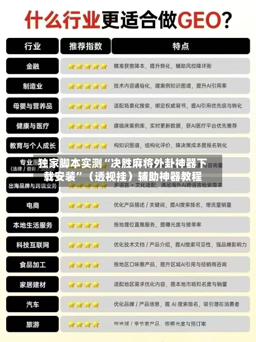 独家脚本实测“决胜麻将外卦神器下载安装”(透视挂)辅助神器教程