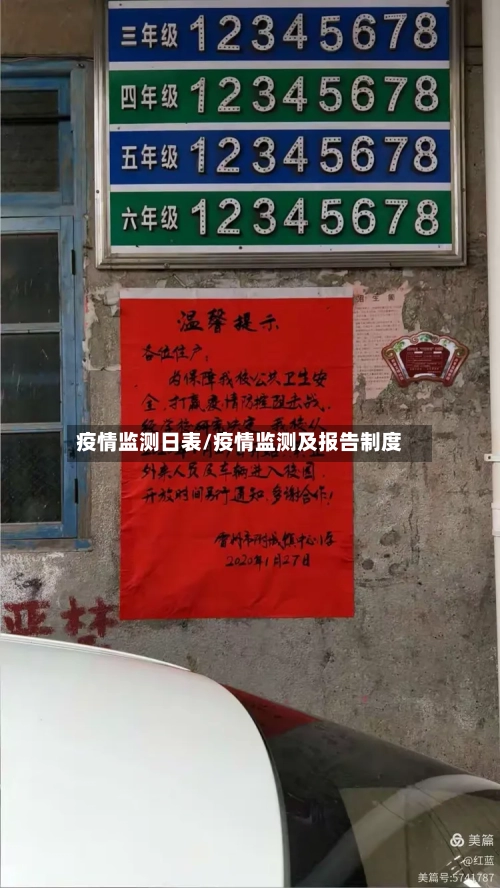 疫情监测日表/疫情监测及报告制度