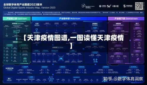 【天津疫情图谱,一图读懂天津疫情】