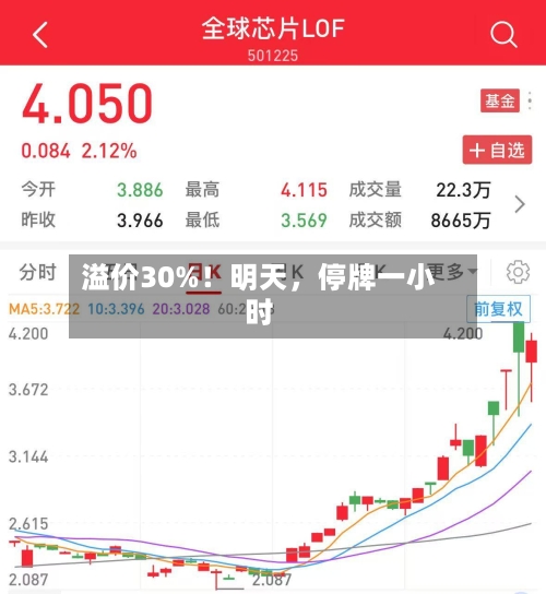溢价30%！明天，停牌一小时