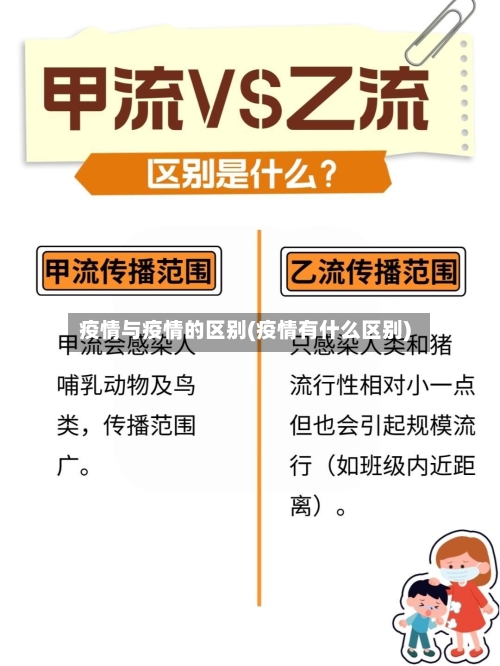 疫情与疫情的区别(疫情有什么区别)