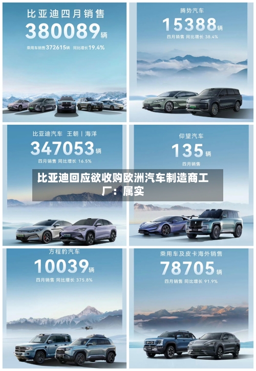 比亚迪回应欲收购欧洲汽车制造商工厂：属实