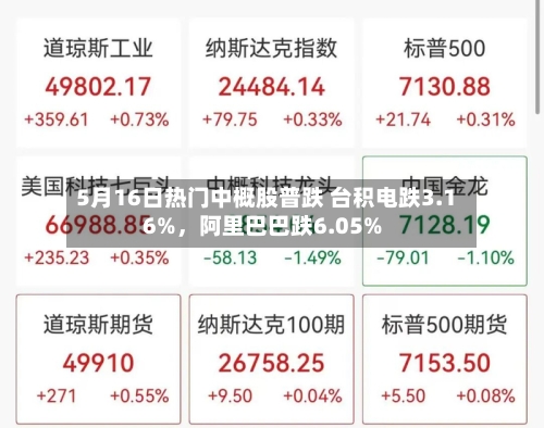 5月16日热门中概股普跌 台积电跌3.16%，阿里巴巴跌6.05%