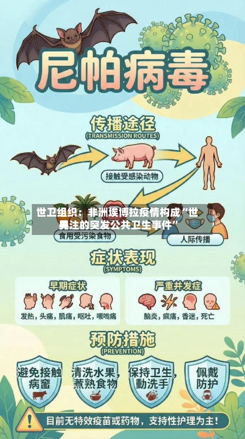 世卫组织：非洲埃博拉疫情构成“世界关注的突发公共卫生事件”