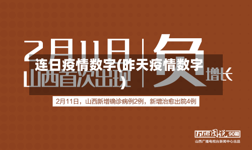 连日疫情数字(昨天疫情数字)
