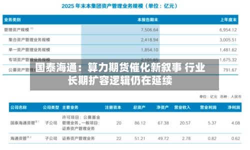 国泰海通：算力期货催化新叙事 行业长期扩容逻辑仍在延续