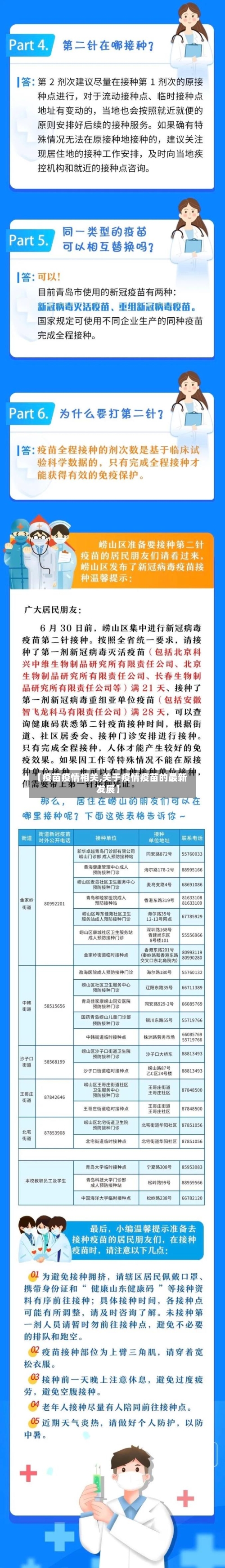 【疫苗疫情相关,关于疫情疫苗的最新发展】