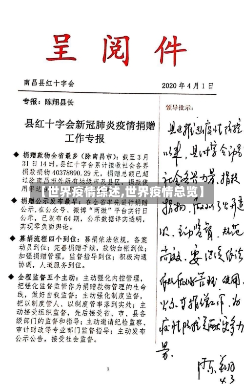 【世界疫情综述,世界疫情总览】