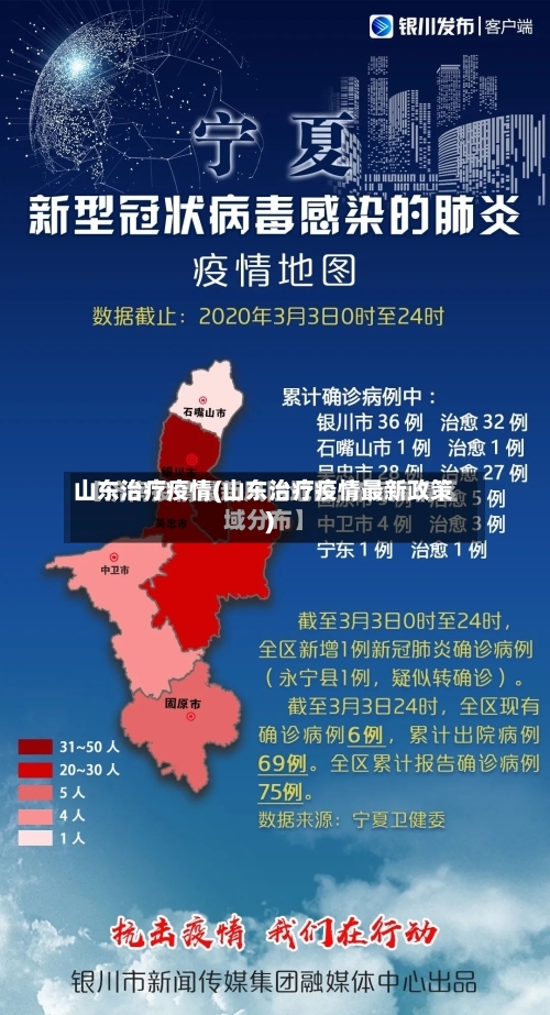 山东治疗疫情(山东治疗疫情最新政策)