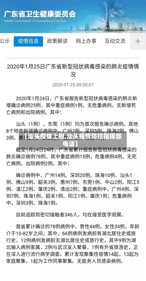 【汕头疫情上班,汕头疫情防控指挥部电话】