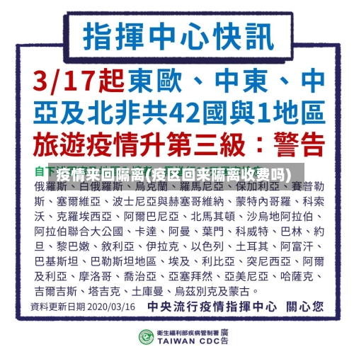 疫情来回隔离(疫区回来隔离收费吗)
