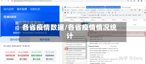 各省疫情数据/各省疫情情况统计