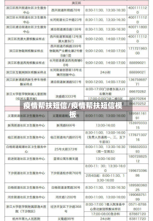 疫情帮扶短信/疫情帮扶短信模板