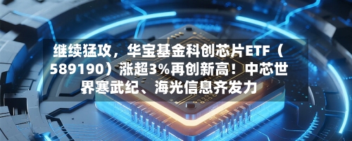 继续猛攻，华宝基金科创芯片ETF（589190）涨超3%再创新高！中芯世界、寒武纪、海光信息齐发力