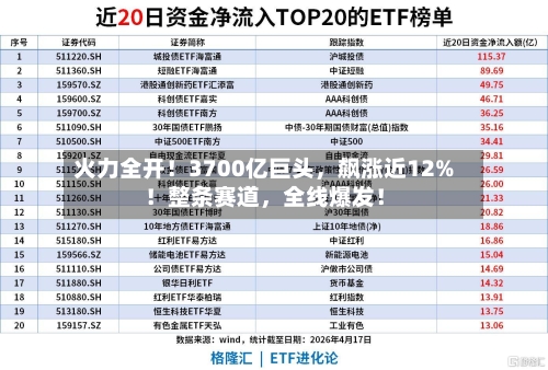 火力全开!3700亿巨头,飙涨近12%!整条赛道,全线爆发!