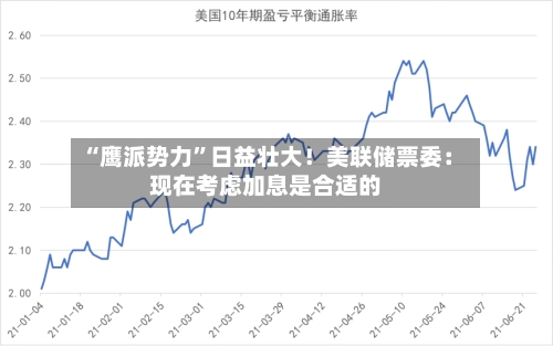 “鹰派势力”日益壮大！美联储票委：现在考虑加息是合适的