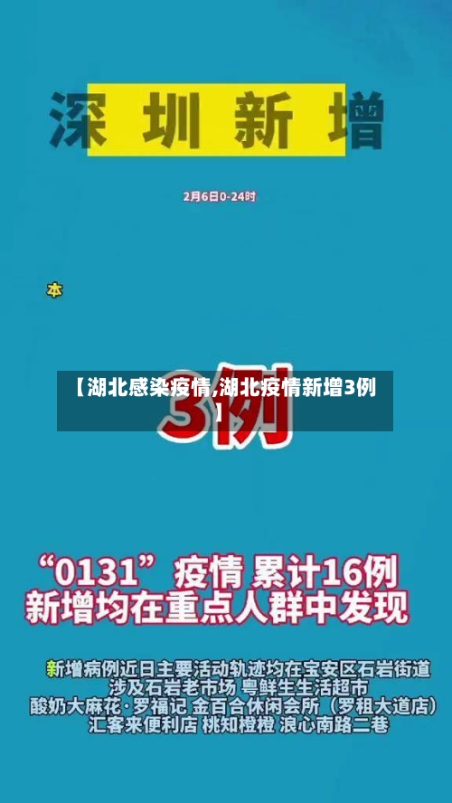 【湖北感染疫情,湖北疫情新增3例】