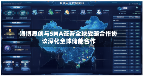 海博思创与SMA签署全球战略合作协议深化全球储能合作