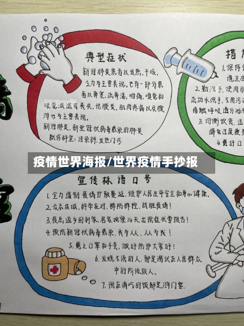 疫情世界海报/世界疫情手抄报
