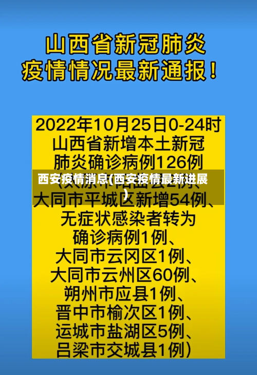 西安疫情消息(西安疫情最新进展)