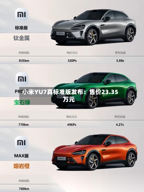 小米YU7真标准版发布:售价23.35万元