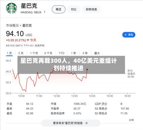 星巴克再裁300人,40亿美元重组计划持续推进