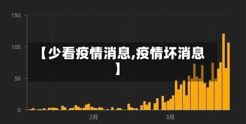 【少看疫情消息,疫情坏消息】